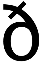 ALFABETO FONETICO INTERNAZIONALE